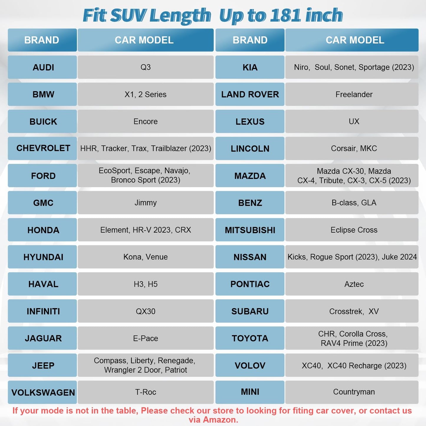 SUV Car Cover Waterproof All Weather, Outdoor Car Covers for Automobiles Car Covers Universal Fit SUV Up to 181’’