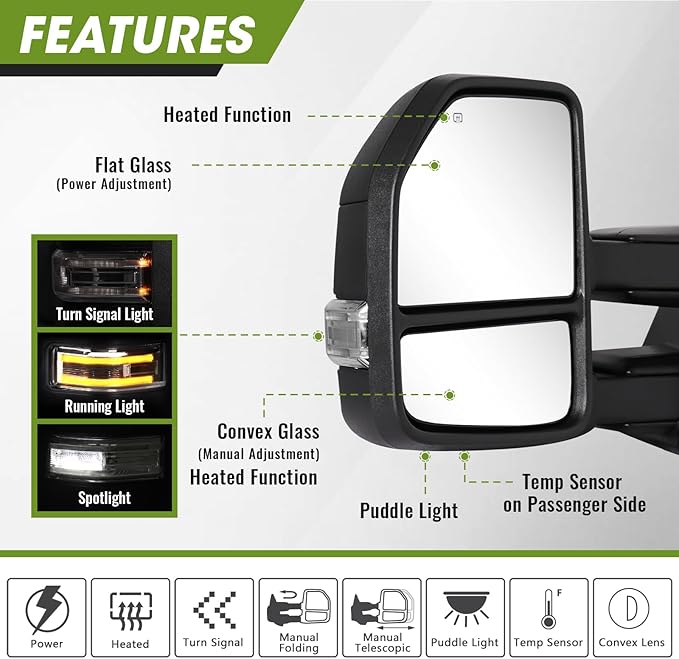 Towing Mirrors for F150 Ford Pickup 2015 2016 2017 2018 2019 2020 with Turn Signal & Running Lights, Spotlight, Heated Power Glass Pair Set (Unpainted)