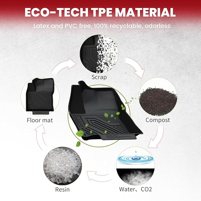 LASFIT Floor Mats Custom Fit for Toyota Corolla Cross 2022-2026（Fit Hybrid Not Fit Gasoline）, All-Weather Protection TPE 1st & 2nd Row Car Liners for Toyota Accsessories, Easy to Clean, Black