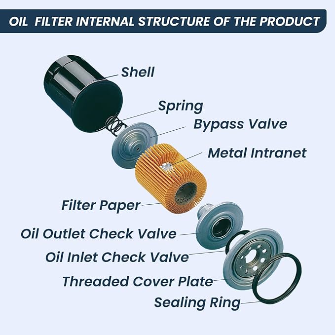 Tractors Maintenance Filter Kit Compatible with Kubota L2501 L2800 L3200 L3400 L3700SU L3800 HST Replaces TA040-93230, HH164-32430, HH3A0-82623, HHK70-14073, 6A320-59930 Air Oil Fuel Hydraulic Filter