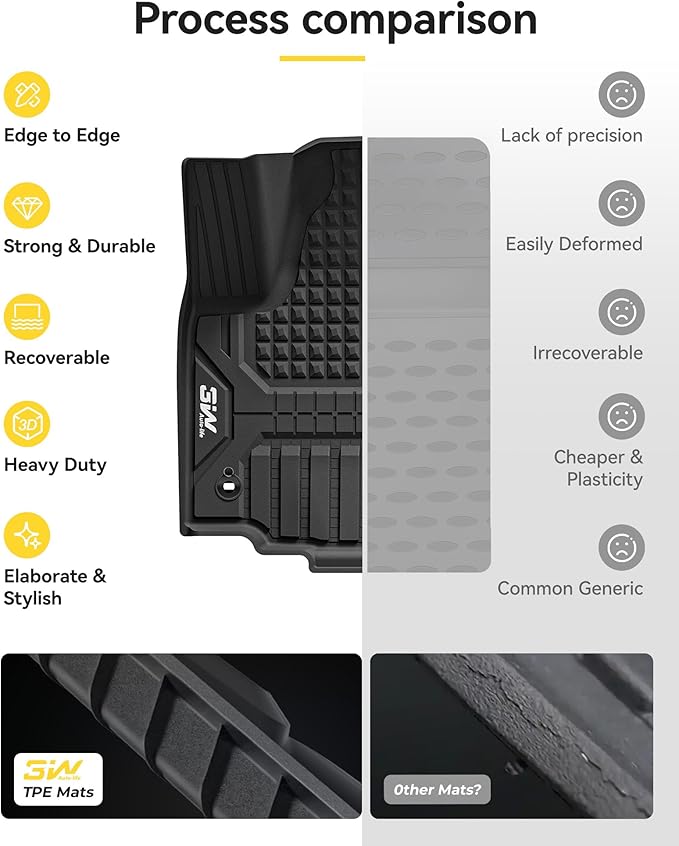 3W Floor Mats & Cargo Liner for 2024 2025 2026 Toyota Land Cruiser Prado & Lexus GX550 5 Seat (with CoolBox), TPE Custom Fit Floor Liner & Trunk Mats 1st &2nd Rows Car Mats & Cargo Mat