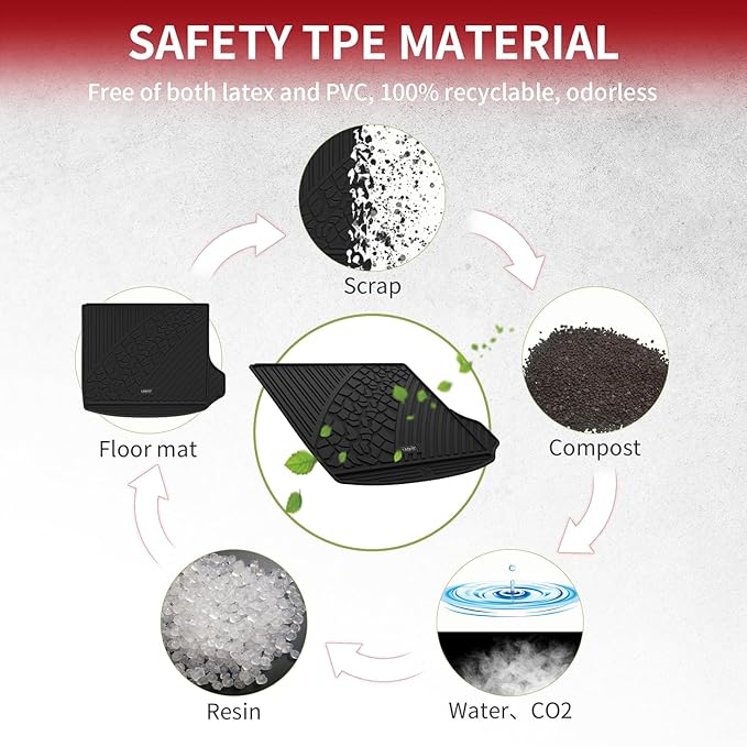 LASFIT Trunk Mat for Jeep Grand Cherokee WL 2022-2025 5-Seat (Include 4xe, NOT for L) All Weather TPE Custom Fit Cargo Mat Trunk Liner Cargo Liner, Black