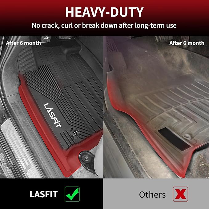 LASFIT Floor Mats for Toyota Tundra 2014-2021 CrewMax Cab, All Weather Custom Fit Floor Liner for Tundra SR5/TRD/Limited TPE Mats Front&Rear 2 Row Car Mats, Black