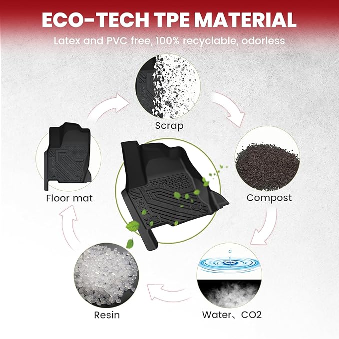 LASFIT Floor Mats for Toyota Land Cruiser 2024-2026/ for Lexus GX550 5-Seat 2024-2026, All-Weather Protection TPE 1st & 2nd Row Car Liners for Toyota Accsessories, Black Odor-Less Easy to Clean