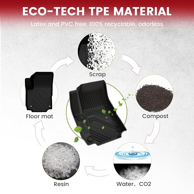 LASFIT Floor Mats & Cargo Liner for Chevrolet Chevy Equinox/GMC Terrain 2018-2024 (Not for Equinox EV 2024-2025), All Weather TPE Custom Fit Floor Mats, Car Mats Full Set for Equinox/Terrain, 4PCS