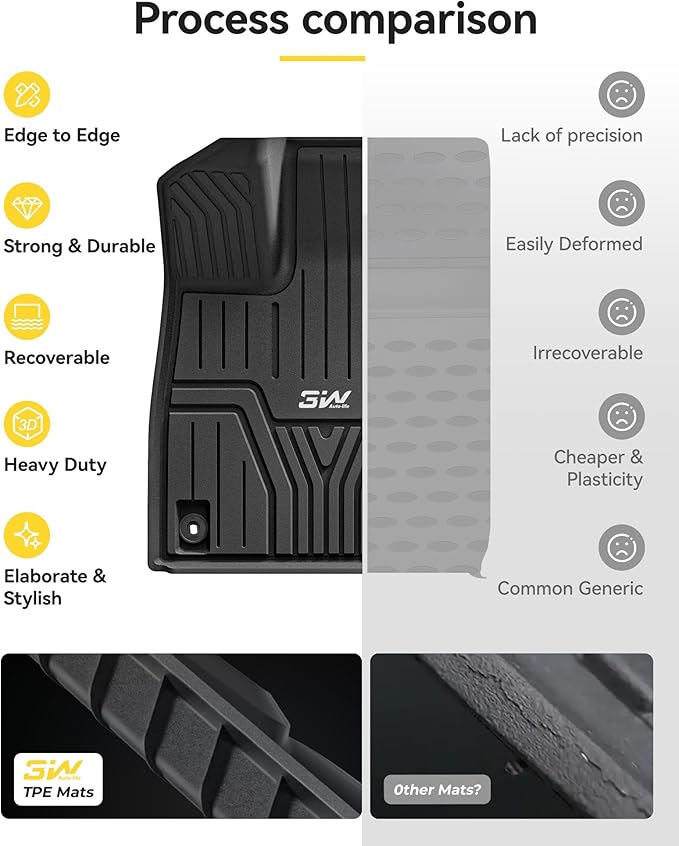 3W Floor Mats Fit for 2025 2024 2023 Honda Pilot, Custom Fit Floor Liner for 1st 2nd and 3rd Row Full Set TPE All-Weather Car Liners, Black