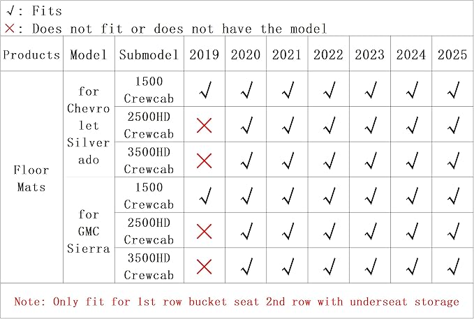 AUXKO All Weather Floor Mats Fit for 2019-2026 Chevrolet Silverado 1500 & GMC Sierra 1500 & 2020-2026 Chevy Silverado/GMC Sierra 2500HD/3500HD Crewcab with Front Bucket Seat Rear Underseat Storage