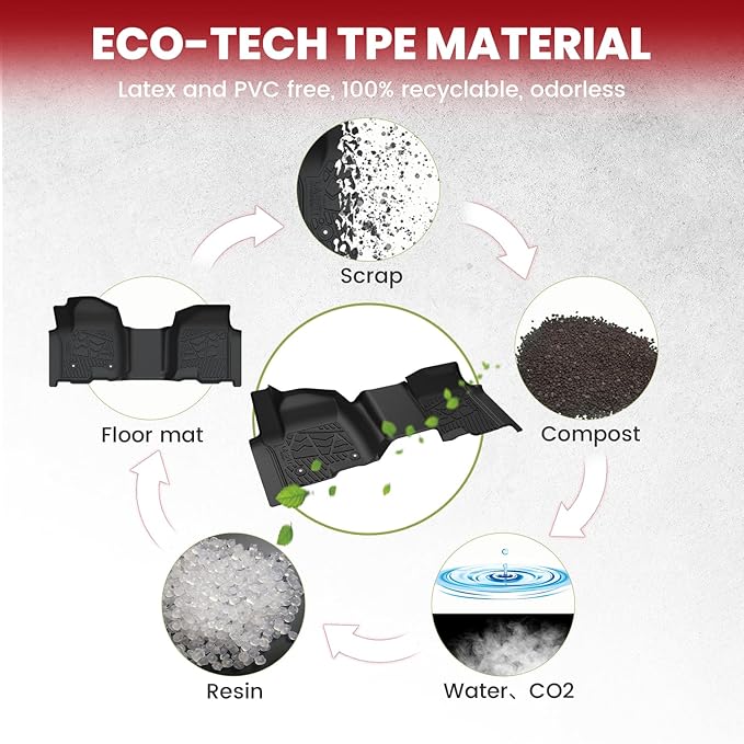 LASFIT Floor Mats 2019-2026 for Chevy Silverado/GMC Sierra 1500, 2020-2026 2500HD 3500HD, Double Cab/Bench Seat Only, Fit Without Rear Underseat Storage Box, All Weather TPE Custom Fit Floor Liners