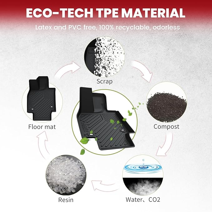 LASFIT Floor Mats & Trunk Mat for Toyota Crown 2023-2026, All Weather TPE Mats Custom Fit Floor Liners for Toyota Crown Accessories 1st & 2nd Row Full Set Car Mats and Cargo Liner, Black