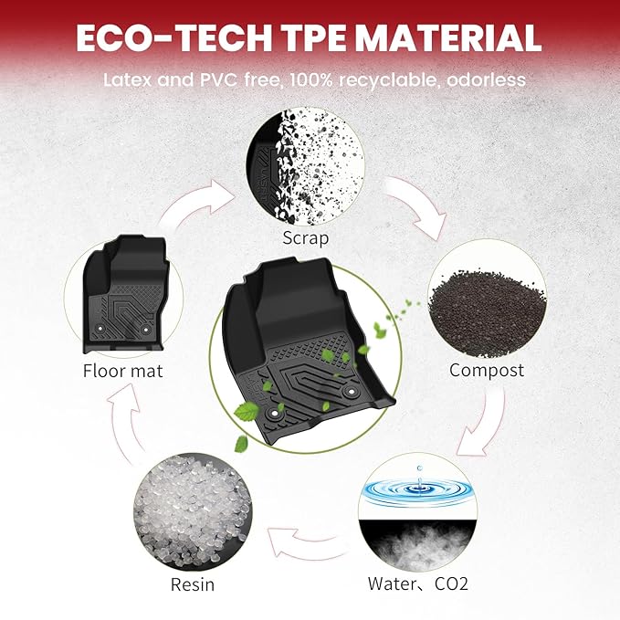 LASFIT Floor Mats for Ford Escape 2013-2019 Custom Fit All Weather Protector TPE Easy Clean Floor Liners, 1st & 2nd Row, 3PCS Black