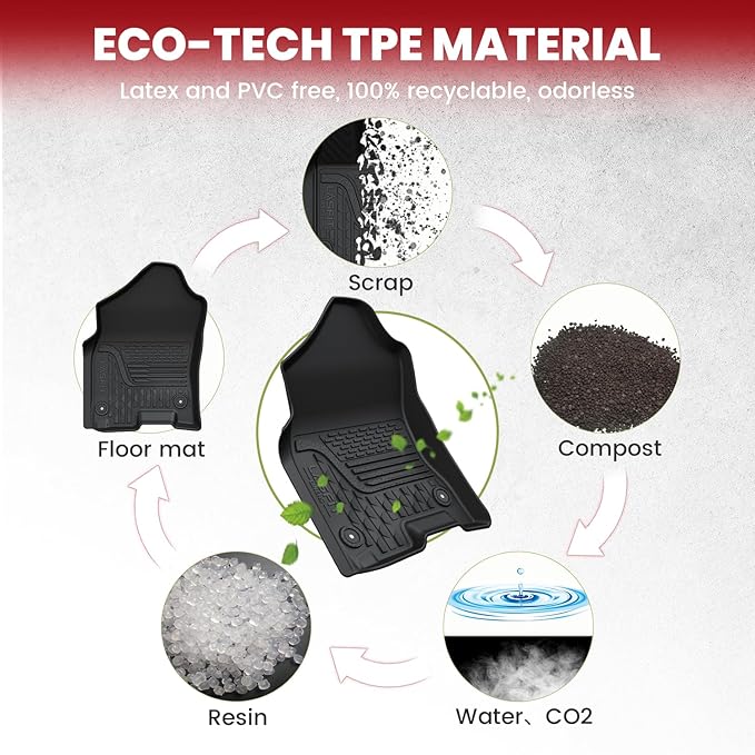 LASFIT Floor Mats for Ram 1500 Quad Cab 2019-2024 Bucket Seat Without 2nd Row Under seat Storage, All Weather TPE Custom Fit Car Mats Floor Liners 1st & 2nd Row, Black（ Not Fit 1500 Classic Model）