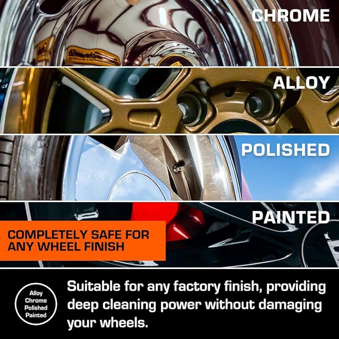 Ethos Handcrafted Car Care Total Wheel & Tire Cleaner - Professional All-In-One Solution for Sparkling Wheels & Tires | Dissolves Brake Dust, Dirt, and Grime | Safe for All Factory Finishes