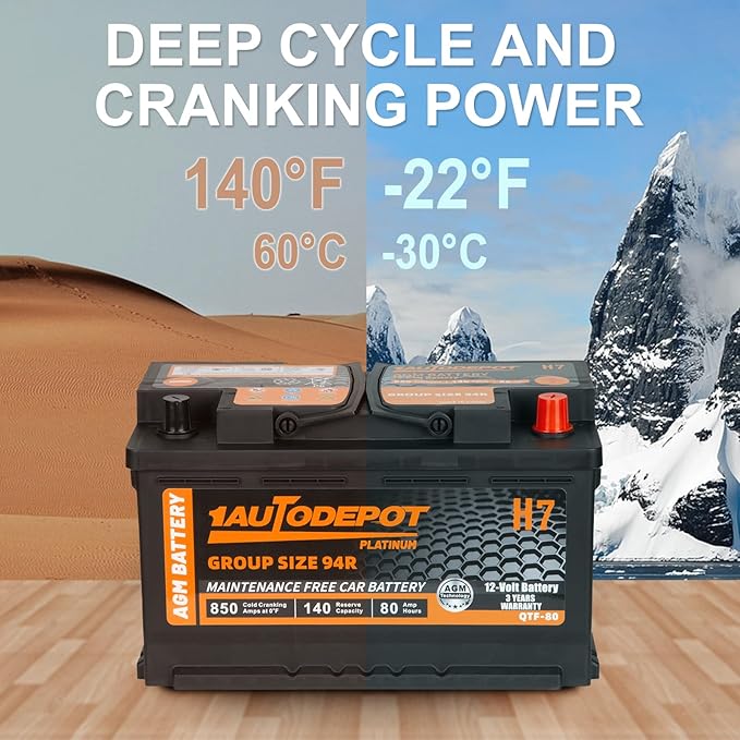 BCI Group 94R Car Battery, 12V 80Ah Size H7 Automotive Battery Premium Maintenance Free AGM Batteries, 850CCA, 140RC