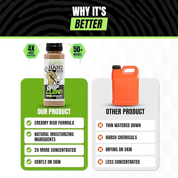 Grip Clean Heavy Duty Hand Cleaner for Mechanics – Natural Pumice & Clay-Infused Technology Removes Grease, Oil & Grime – Moisturizing Liquid Hand Soap for Shop, Garage & Industrial Use – 8 oz