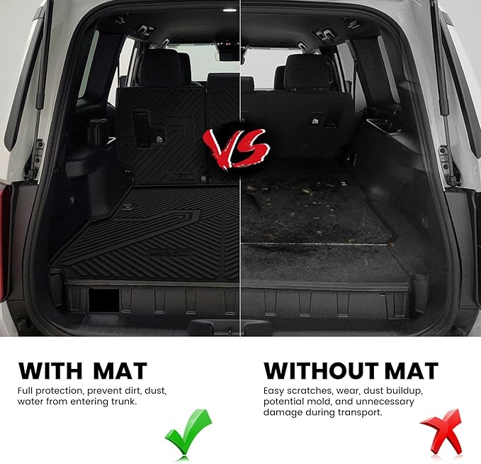 LASFIT Cargo Mat & Seatback Mat for Toyota Land Cruiser/for Lexus GX550 5-Seat 2024-2026, Custom Fit All-Weather TPE Rubber Backrest & Trunk Mats for Land Cruiser Accessories, Easy to Clean, Black