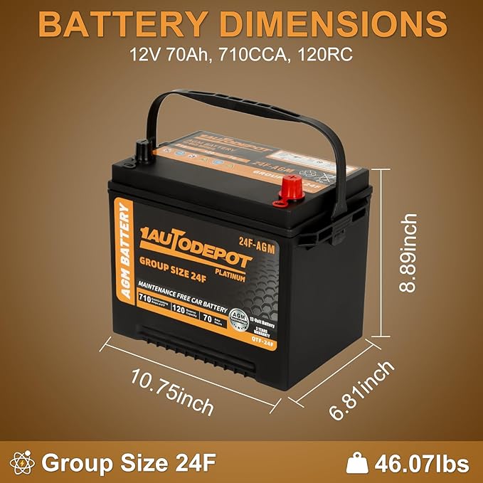 BCI Group 24F Car Battery, 12V 70Ah Automotive Battery Premium Maintenance Free AGM Batteries, 710CCA, 120RC, 36 Months Warranty