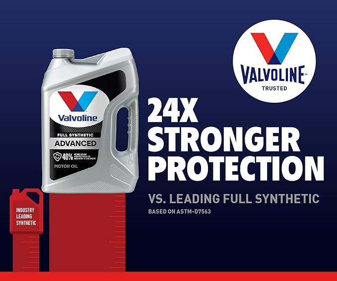 Valvoline Advanced Full Synthetic SAE 5W-30 Motor Oil 5 QT, Case of 3