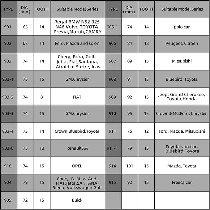DAYUAN 23pcs Aluminum Alloy Cup Type Oil Filter Cap Wrench Socket Removal Tool Set 1/2" dr. with a Storage Case