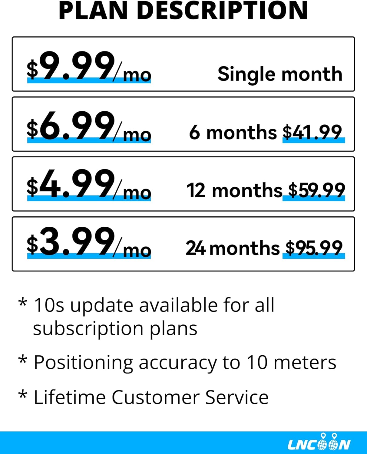 Car GPS Tracker, Tracking Devices for Cars 10000mAh Large Battery Waterproof, Real-Time Tracking Anti-Theft Alarm Notifications Built-in Magnet Via Mobile App, LL301
