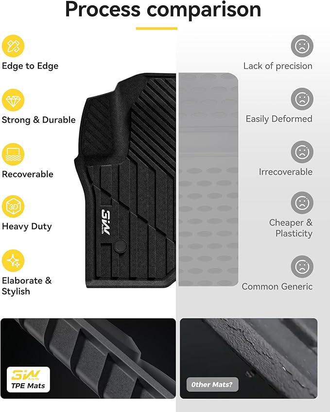 3W Floor Mats & Cargo Liner for 2021-2025 Chevy Suburban (Only 7 Seats (Not Fit 8/9 Seats) / Yukon XL (Not Fit Yukon) /Escalade ESV 7 Seat, TPE All Weather Custom Fit Full Set Car Liner,Bucket Seat