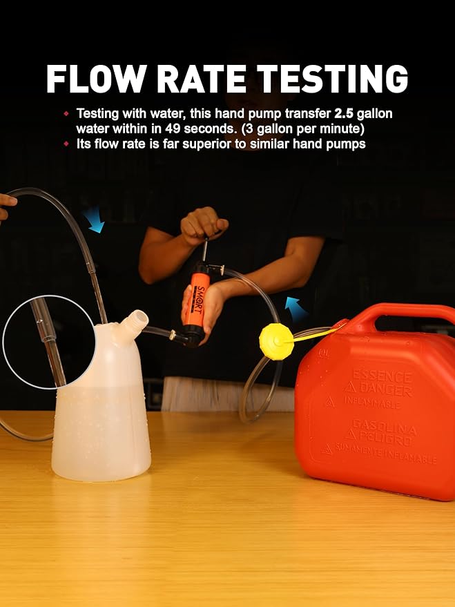 SMART JERRY - Siphon Pump for Gasoline, Fluid Transfer Pump Automotive, RV Antifreeze Pump Kit, Oil Transfer Pump, Hand Pump Siphon, Manual Fuel Transfer Pump, Transmission Fluid Pump, Lawn Mower Pump
