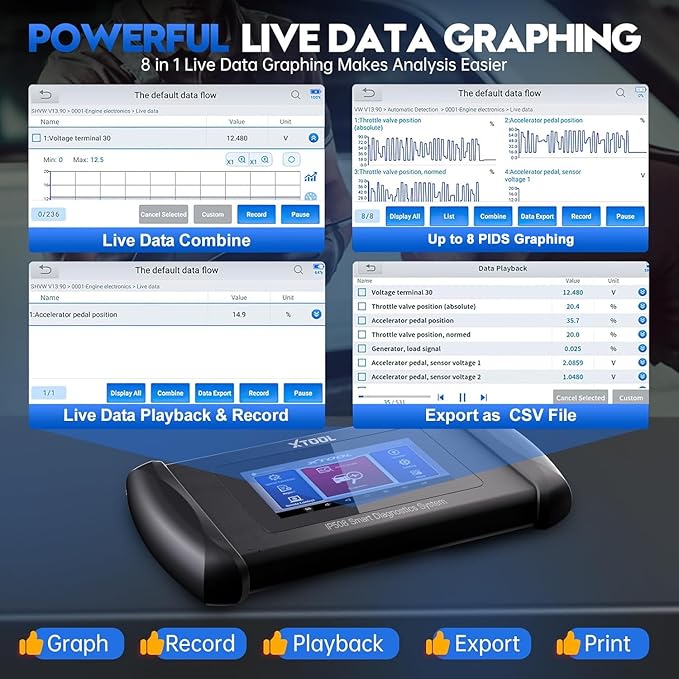 OBD2 Scanner XTOOL IP508 Scan Tool with 9 Reset Services, Oil/BMS Reset, Throttle, Code Reader for Cars and Trucks, Diagnostics Scanner for ABS Bleed, Injector Coding EPB, Engine, Lifetime Update