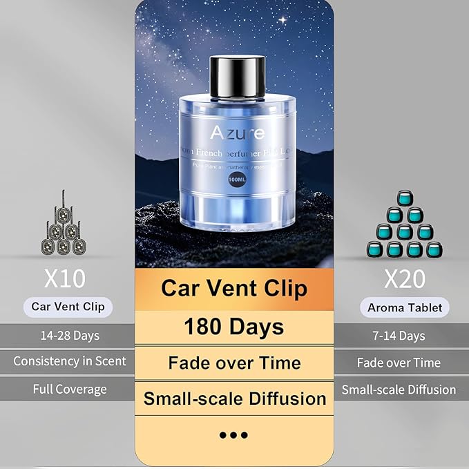 Amor Lyris Car Air Freshener Refill 3.5OZ/100ml Bottle, CO01/Dedicated Perfume Long Lasting Air Fresheners 6 Months, Car Diffuser Essential Oil Made of Natural Plant Extracts, Azure