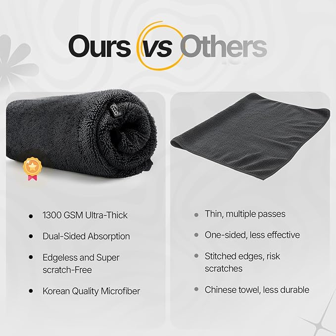 Crystal Clean 1300GSM Microfiber Towels for Cars – XL Drying Towel 2-Pack (24x36 & 12x12) with Double Twisted Loop, Professional Detailing Towel Car Detailers - Quick Dry, Paint Safe & Swirl-Free