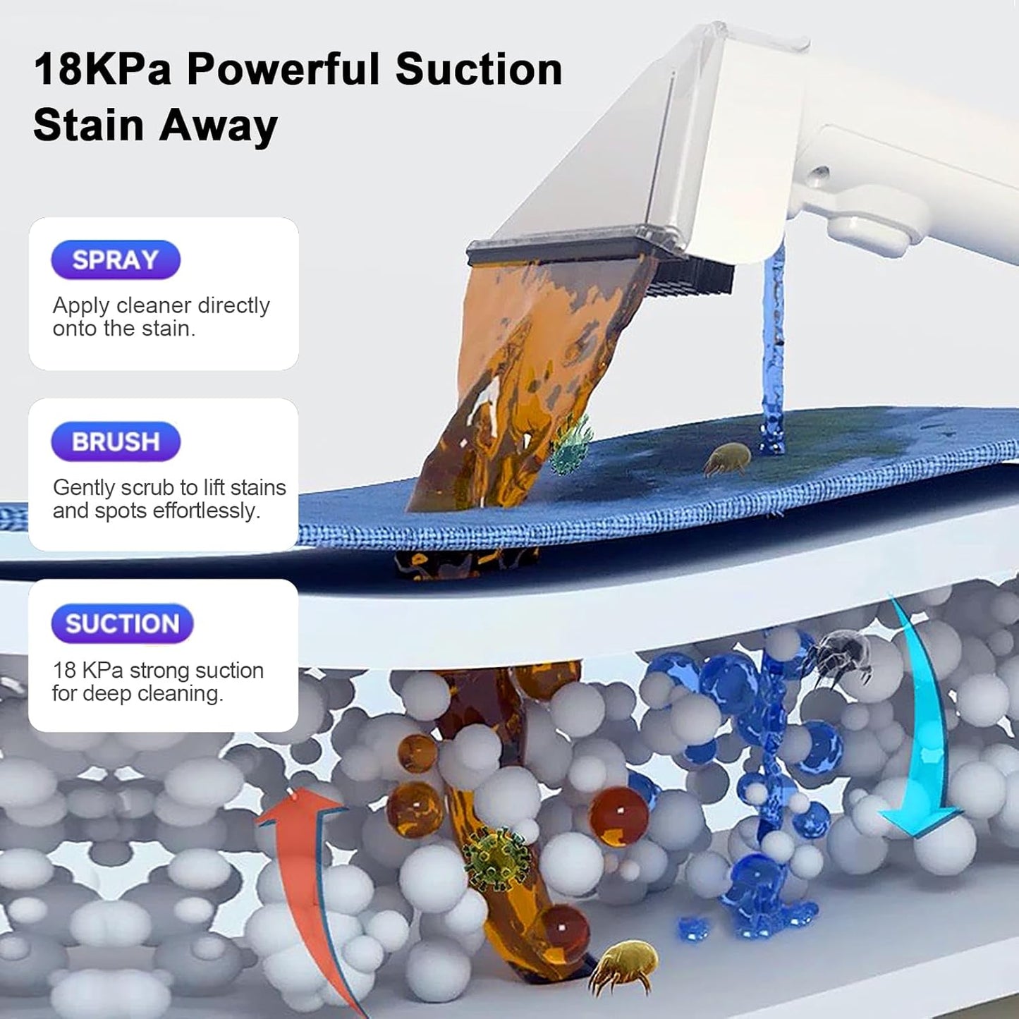 COCEAN Multi-Purpose Portable Carpet and Upholstery Cleaner, Carpet Cleaner Machine Powerful Suction Spot Cleaning, Deep Stain Cleaning for Carpet, Car Seats, Pets, Couches, with Dual Size BrushHead