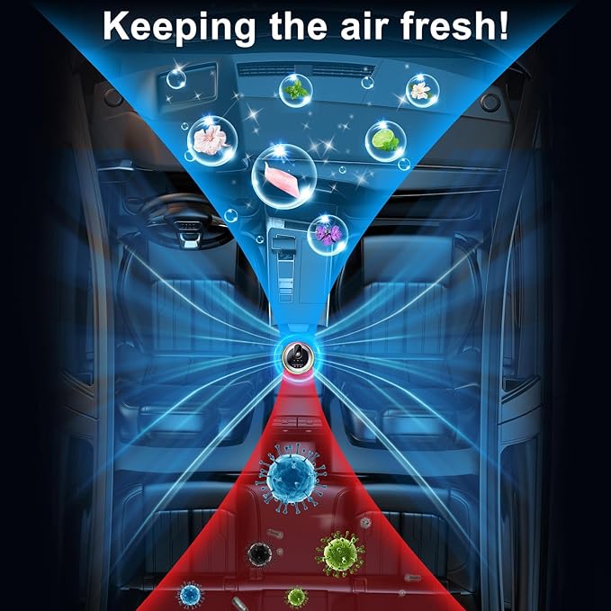 Amor Lyris Car Air Freshener Refill 3.5OZ/100ml Bottle, CO01/Dedicated Perfume Long Lasting Air Fresheners 6 Months, Car Diffuser Essential Oil Made of Natural Plant Extracts, New Car Smell