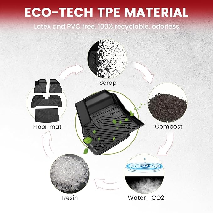 LASFIT Floor Mats & Cargo Liner for Chevrolet Chevy Bolt EUV 2022-2023 (Not EV), All Weather TPE Custom Fit Floor Mats for Car, Car Mats Full Set for Chevy Bolt EUV Accessories (Fit in Upper Position)