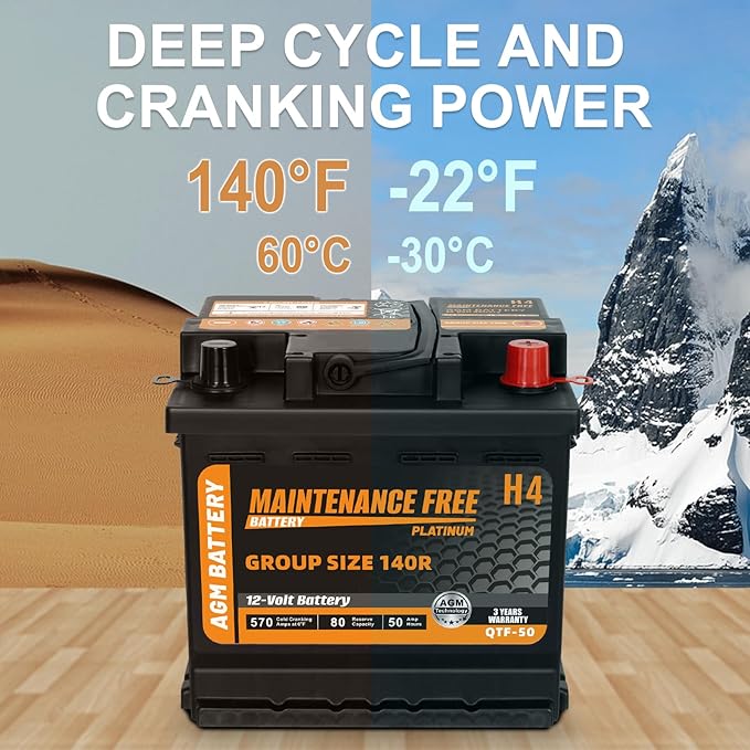 BCI Group 140R Car Battery, 12V 50Ah Automotive Battery Premium Maintenance Free AGM Batteries, 570CCA, 80RC, 36 Months Warranty