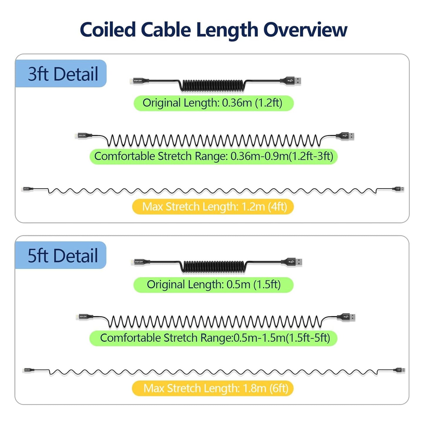 AGVEE 5ft Coiled Short USB to Lightning Charging Cable [MFI Certified] 3A Fast Charger Cord in Car for iPhone 14/13/12/11/XS/8/7/6/5 CarPlay, iPad, iPod, Black