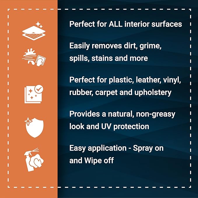 Bling Sauce Platinum Interior Sauce, All Surface Automotive Interior Cleaner for Cars, Trucks, SUVs, 24oz.