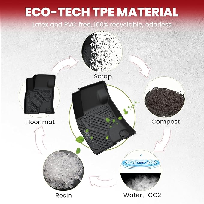 LASFIT Floor Mats and Cargo Liner for Ford Escape Gasoline 2020-2025 2026 (NOT for Hybrid Models) All Weather Protector TPE Custom Fit Car Floor Liners, 1st & 2nd Row & Trunk Set, 4PCS Black