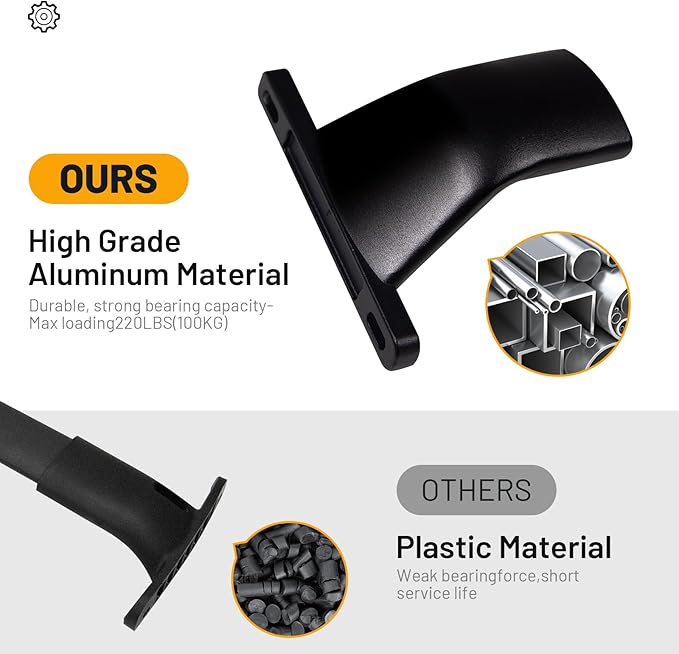 Roof Racks Cross Bars Fit for Ford Expedition/Max 2018-2025 & Lincoln Navigator 2018-2024 with Side Roof Rails 220lbs Heavy Duty Aluminum Cargo Luggage Carrier