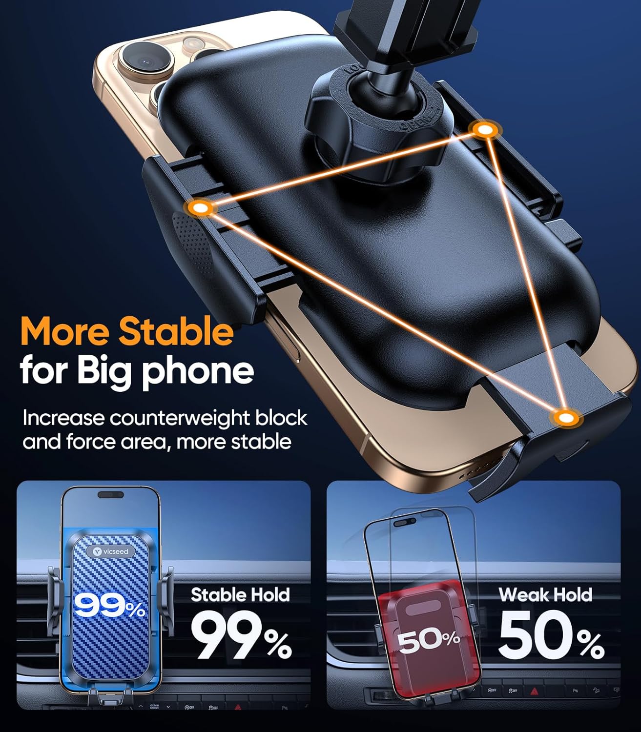 VICSEED Dark Blue Phone Holders for Your Car [Upgraded True Military-Grade Strongest Suction] Cell Phone Mount for Car Dashboard Windshield Vent Truck Boat Stand Adjustable for iPhone Android