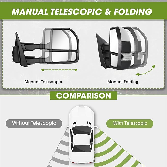 Towing Mirrors for F150 Ford Pickup 2015 2016 2017 2018 2019 2020 with Turn Signal & Running Lights, Spotlight, Heated Power Glass Pair Set (Painted White)