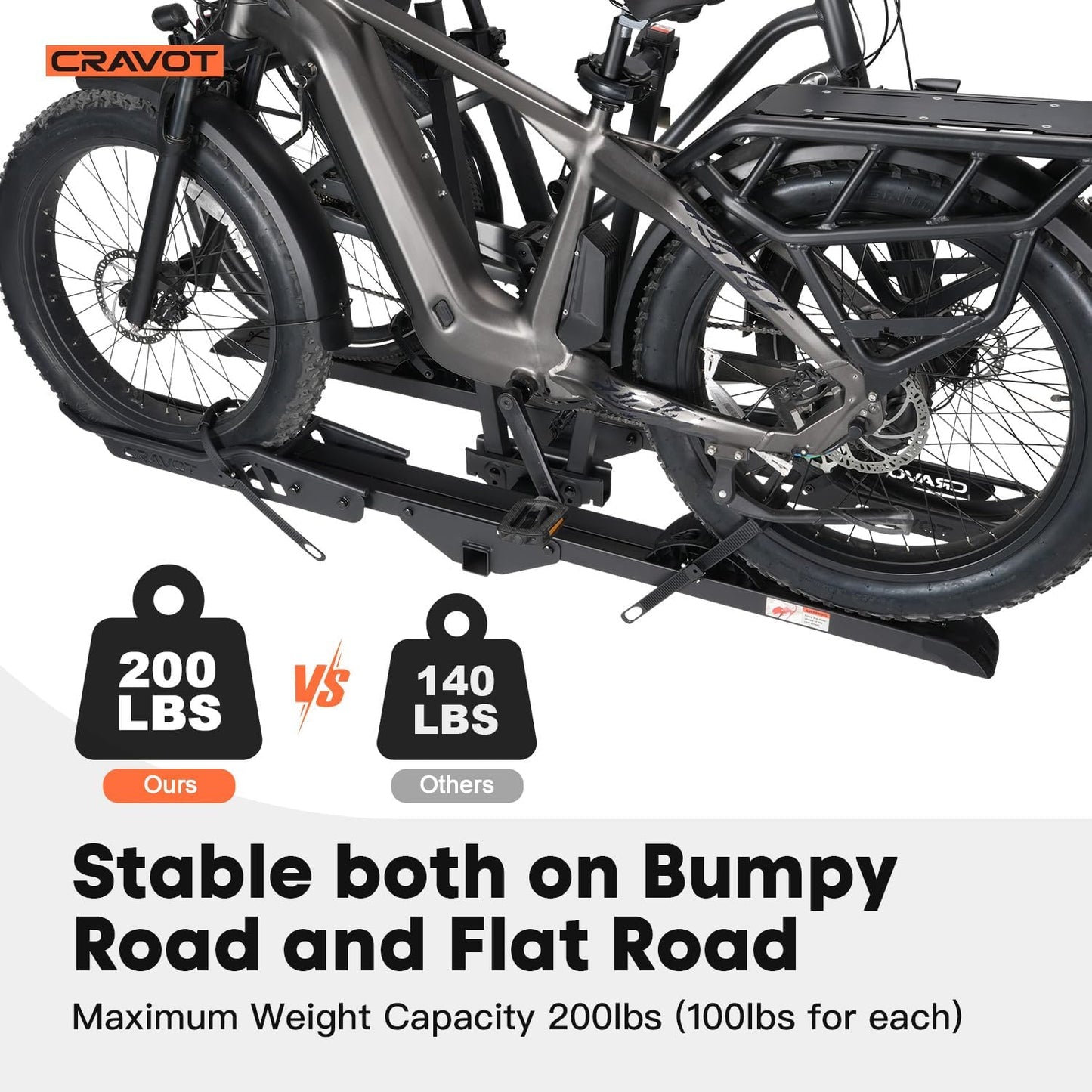 CyberRack E2 Ebike Rack, 200 lbs Capacity Foldable Bike Racks for Tow Hitch Heavy Electric Bike Carrier for 2 E-Bike, Up to 5-inch Fat Tire 2'' Receiver