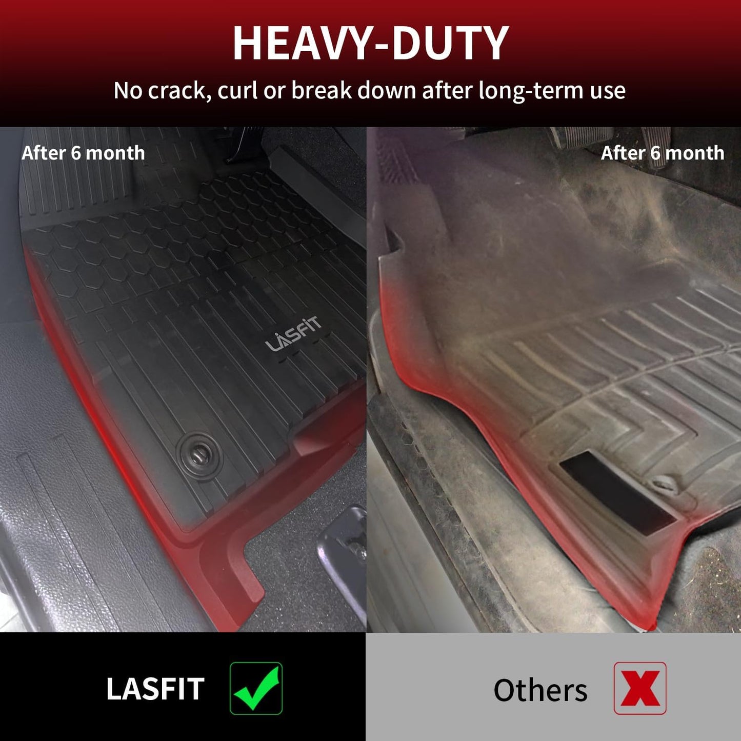 LASFIT Floor Mats for Toyota Sienna 7 Seats 2021-2025 (Only for 7 Seat & Not Fit 2025 Platinum Edition) All Weather TPE Custom Fit Floor Liner for Toyota 7 Passenger Front and Rear Car Mat, Black