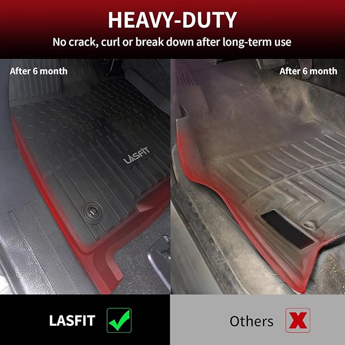 LASFIT Floor Mats&Trunk Mat for Toyota Sienna 8 Seats 2021-2025 All Weather TPE Custom Fit Floor Liner for Sienna LE/XLE (w/o Spare tire) Front and Rear Car Mats&Cargo Liner, Black