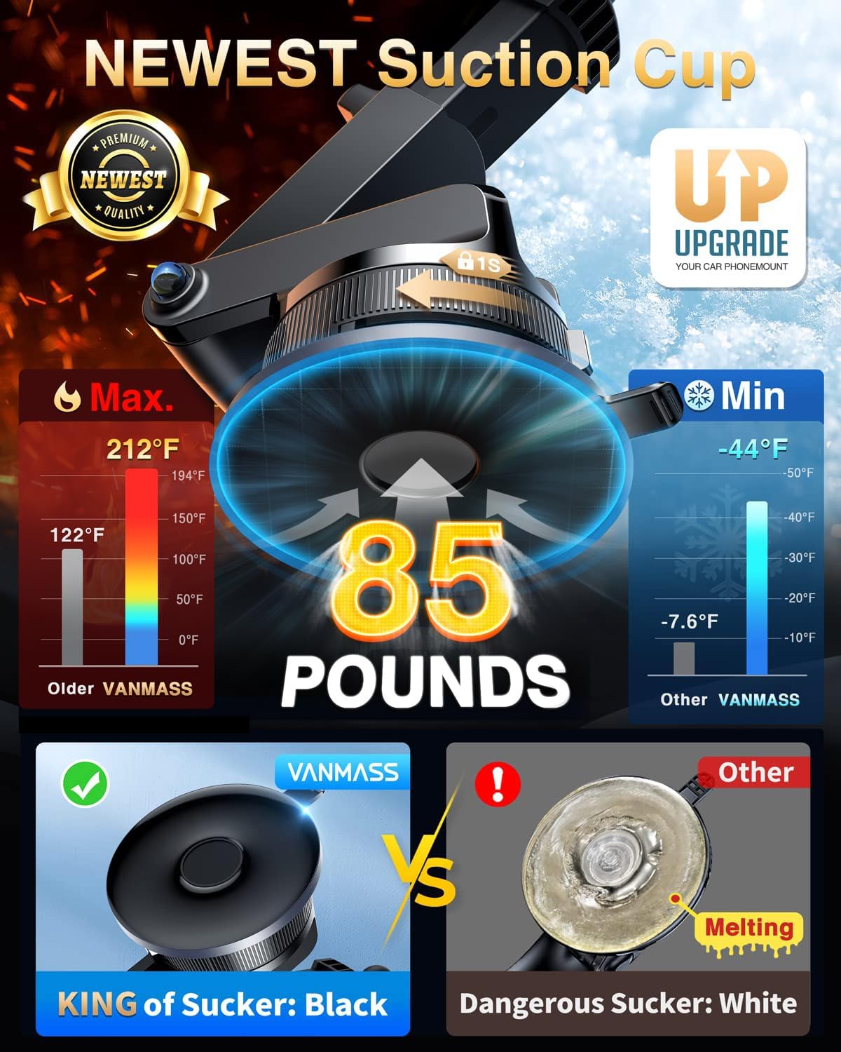 VANMASS [Pro Version] Universal Car Phone Mount [Super Suction Cup] Dashboard Phone Holder, Handsfree Windshield Dash Vent Phone Holder Car, Compatible for iPhone 16 15 14 13 Samsung LG & Truck,Red