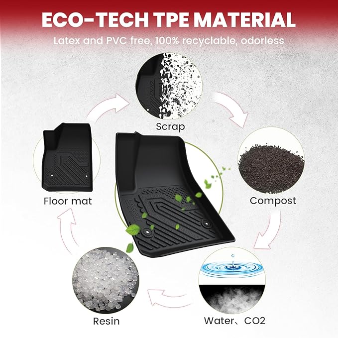 LASFIT Floor Mats & Cargo Liner for Chevrolet Chevy Blazer 2019-2021 (Gas Only), All Weather TPE Custom Fit Floor Mats for Cars (Only Fit Optional Cargo Management System), Car Mats Full Set, Black