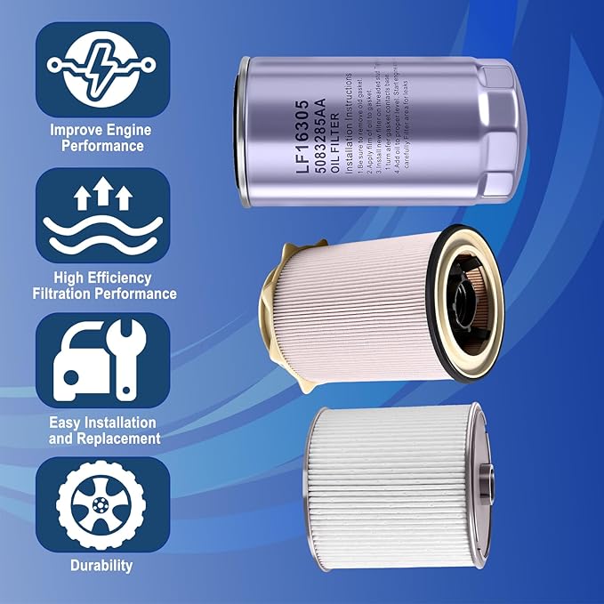 68157291AA 68436631AA 5083285AA Fuel Filter Water Separator and Oil Filter Set Replaces Compatible with Dodge Ram 2019 2020 2021 2022 6.7L for Cummins Diesel 2500 3500 4500 5500