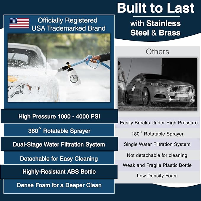 Foam Cannon for Pressure Washer, 1.1mm Orifice, 1000-4000 PSI, 1/4 Inch Quick Connector, Wide Neck and Adjustable Spray, Heavy Duty Car Snow Foam Blaster for Superior Foaming & Deep Clean, Grey