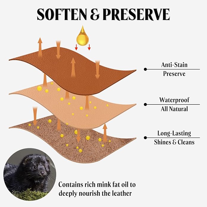 MEKER Mink Oil for Leather Boots, Leather Conditioner and Cleaner 3.52 oz-All-Natural Waterproof Soften and Restore Shoes