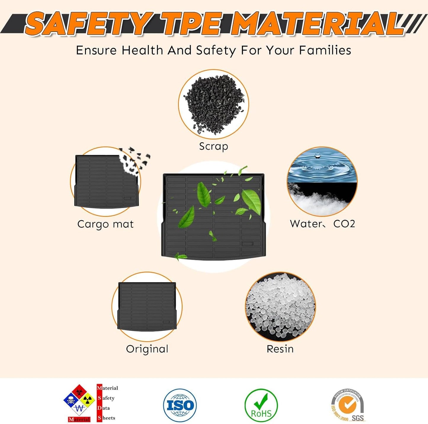 Binmotor-Floor Mats & Cargo Liner for Ford Expedition Max 2021-2025 (Only for 8 Seats with 2nd Row Bench Seat), TPE All Weather Car Mats for Expedition Max Accessories Cargo Trunk Mat