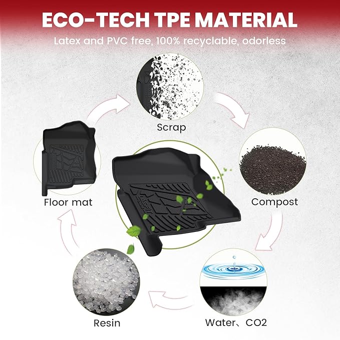 LASFIT Floor Mats for Chevy Silverado/GMC Sierra 1500 2500/2500 HD 1999-2007, 3500HD 2001-2007(2007 Fit Classic Body Only) Crew Cab, Suburban/Yukon XL/Escalade ESV (2nd Row Bench Seat Only) 2000-2006