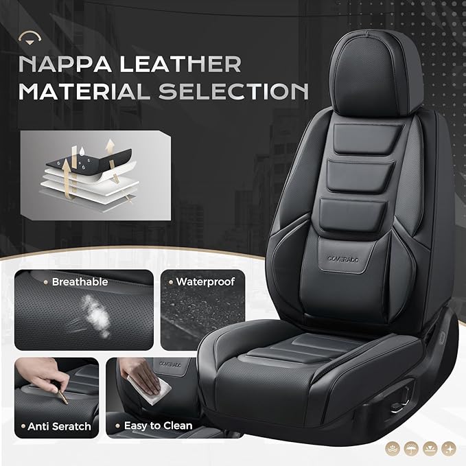 Coverado Car Seat Covers Full Set, Seat Covers for Cars, Front Seat Covers and Back Seat Cover Waterproof Leather Automotive Seat Cover, Universal Car Interior Protectors Cushion for Most Cars Black