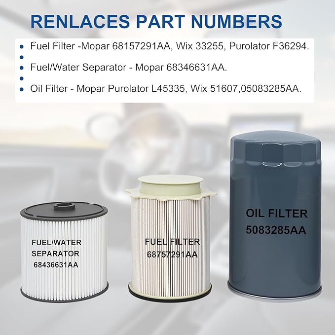 6.7L Cummins Fuel Filter Kit, Fits for 2019-2024 Ram 2500, 3500, 4500, 5500 Turbo Diesel Engines, Replaces 68157291AA 68436631AA 5083285AA Water Separator and Oil Filter